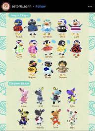 Pin On Animal Crossing 2