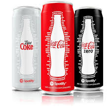 Pin On Coca Cola