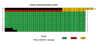 Richmond Ballet Ticket Information Discounted Tickets