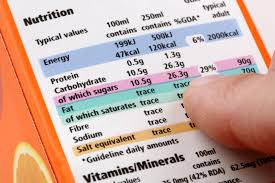 Has balanced blood sugar levels. Carb Vs Sugar How To Understand Nutrition Labels