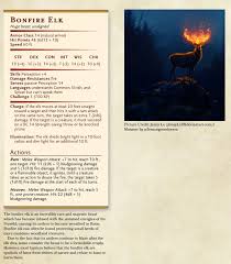 Pin By Mona Lux On Dnd Resources Dnd Dragons Dungeons And Dragons Homebrew Dnd Monsters