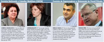 RevoluÅ£ie La Varful Supravegherii PieÅ£elor Anghelache PleacÄƒ De La Cnvm DupÄƒ 11 Ani Marian Sirbu Ia