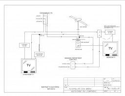 Everybody knows that reading 5th wheel camper wiring diagram is helpful, because we can get too much info online from the reading materials. Tv And Cable Tv Wiring Diagram Montana Owners Club Keystone Montana 5th Wheel Forum