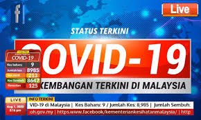 Stay safe, stay at home, protect yourself and the vulnerables ! Malaysiakini Covid 19 Nine New Cases Local Transmissions Slow After Sop Tightening