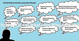 Skim khairat kematian ini diwujudkan untuk memberi bantuan kepada anggota koperasi yang meninggal dunia atau mengalami keilatan kekal. Beritahu Ketahui Khairat Kematian Yang Boleh Dituntut Untuk Si Mati