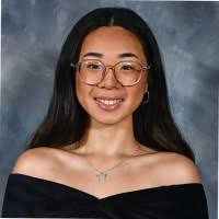 1000+ "Caiwei" profiles