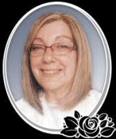 Contributions to the tribute of Irene Schlichther