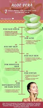 7 Aloe Vera Face Mask For Bright And Beautiful Skin Alluring Soul Aloe Vera Gel Face Gel Face Mask Skin Face Mask