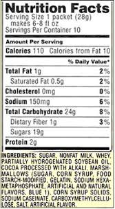 Serving size 154 grams sugar 10 grams. Food Labels Carbohydrates Home Garden Information Center