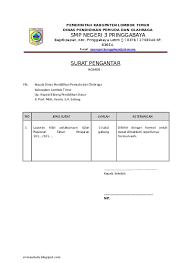 Contoh 20 File Administrasi Ujian Sekolah Lengkap Sd Smp Sma Smk Jadwal Pengawas