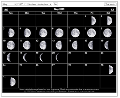 Lunar Calendar May 2020 In 2020 Moon Phase Calendar Lunar Calendar Calendar
