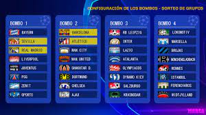 — champions league on cbs sports (@ucloncbssports) may 29, 2021. Champions League 2020 Sorteo Champions League 2020 2021 Horario Y Como Ver En Vivo La Ceremonia Para La Fase De Grupos Marca Claro Colombia