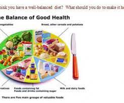 Shopping is linked to unhealthy eating g. Eating Habits