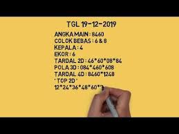 Prediksi Togel Sgp Kamis 19 12 19 Memes Love Story Ecard Meme