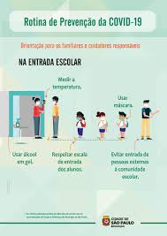 A definição mais popular diz que o grafite é um tipo de inscrição feita em paredes. Rotina De Prevencao Da Covid 19 Na Entrada Da Escola Sme Portal Institucional