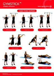 41 best resistance band pilates ring exercises images in