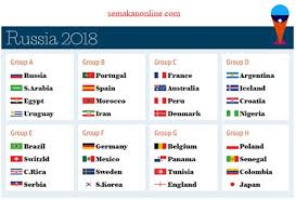 Pcs, handys, zubehör & mehr Siaran Langsung Piala Dunia 2018 Rtm Jadwal Siaran Langsung Motogp Brno Ceko 5 Agustus 2018 Jadwal Tersebut Sudah Diubah Dari Waktu Rusia Ke Waktu Indonesia Barat Sehingga Penonton Dan