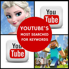 Youtube channel keywords are terms that give visitors and youtube bots information and context about your channel. 2014 Most Searched Keywords On Youtube Music Minecraft Movies