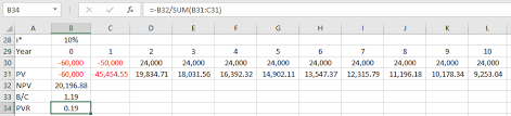 Net Present Value Benefit Cost Ratio And Present Value Ratio For Project Assessment Eme 460 Geo Resources Evaluation And Investment Analysis