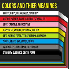 All of this talk about the different lightsaber colors, who uses what color and what each color means, may have you asking another question. Turquoise Lightsaber Color Meaning Novocom Top