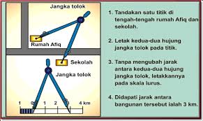 Semoga perkongsian di atas dapat membantu pelajar dalam mencari sumber pembelajaran tambahan serta memberikan input yang berguna kepada pelajar dalam subjek. Pelbagai Nota Geografi Tingkatan 3 Yang Menarik Untuk Para Guru Download Pendidikan Abad Ke 21