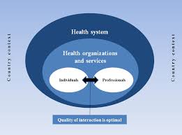 Http Www Oecd Org Officialdocuments Publicdisplaydocumentpdf Cote Delsa Hea Wd Hwp 2018 4 Doclanguage En
