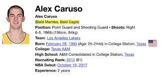 Check spelling or type a new query. Alex Caruso Lakers Internet Cult Hero Explained Sbnation Com