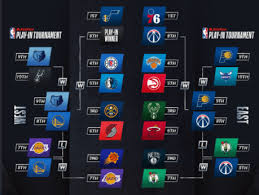 Jul 06, 2021 · pronósticos nba gratis para los partidos de hoy para la temporada 2020/21. Nba 2021 Calendario Playoffs Finales De Conferencia Este Y Conferencia Oeste
