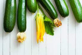 We did not find results for: Nutrients Found In Zucchini