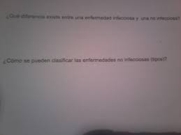 Se tiene de la caries dental como enfermedad infecciosa empleada como sinónimo de enfermedad. Que Diferencias Hay Entre Una Enfermedad Infecciosa Y Una No Infecciosa Como Se Pueden Brainly Lat