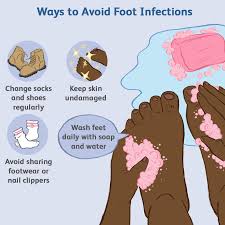 Common Fungal And Bacterial Infections Of The Foot common fungal and bacterial infections