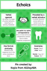 Pin On Infographics By Alldayaba
