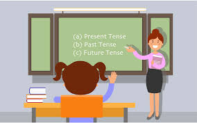 The train to berlin leaves every hour. Tenses Rules And Examples Leverage Edu