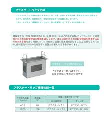 プラスター トラップ