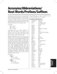 The medical subject headings (mesh) thesaurus is a controlled and. Root Words Prefixes Suffixes