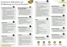 Zwar hat die bundesregierung einen leitfaden für. Aktuell Seite 5 Innung Fur Sanitar Heizung Pforzheim Enzkreis