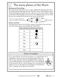 Pin On Education