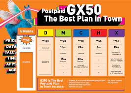 Enjoy a flexible phone plan that works for you. U Mobile U Mobile S Latest Giler Unlimited Postpaid And Prepaid Plans Are Best In Town Offering Unlimited Data Anytime Any Day