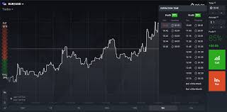 60s Rainbow Indicator For Binary Options Trading Pattern