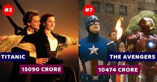 The movies on this list are ranked according to their success (awards & nominations), their popularity, and their cinematic greatness from a directing/writing perspective. Top Highest Grossing Movies Of All Time Is Your Favorite One In The List