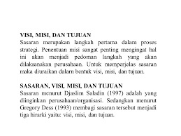 Pengertian visi dan misi secara umum (arti dan definisi + perbedaan visi dan misi + syarat dan tujuan + contoh visi misi perusahaan, sekolah dan pribadi). Formulasi Strategi Sub Visi Misi Perusahaan Web Juharitz Ppt Download