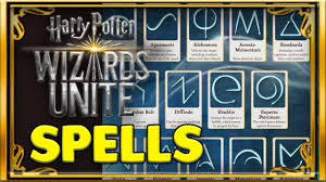 Ask question asked 7 months ago. How To Pronounce All The Spells In Harry Potter Wizards Unite Youtube
