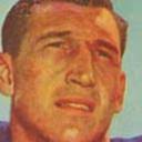 List of celebrities named John