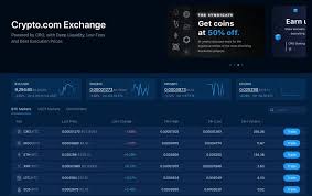 It is currently the largest cryptocurrency trading platform in the united states by trading volume with over 20 billion in total trading volume. Crypto Com Review Best Crypto Exchanges Cryptovantage