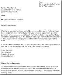 Maybe you would like to learn more about one of these? Payment Reminder Letter How To Write Samples Examples