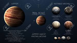 ¿qué es el sistema solar? Jupiter Infografia De Alta Resolucion Sobre El Planeta Sistema Solar Y Sus Lunas Todos Los Planetas Disponibles Fotos Retratos Imagenes Y Fotografia De Archivo Libres De Derecho Image 50422748