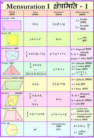 mensuration 1 mathematics charts