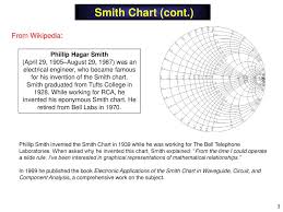Notes 12 Transmission Lines Smith Chart Ppt Download