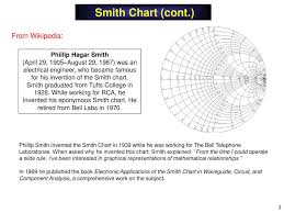 notes 12 transmission lines smith chart ppt download