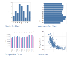 Chart Graph Archives Free Jquery Plugins